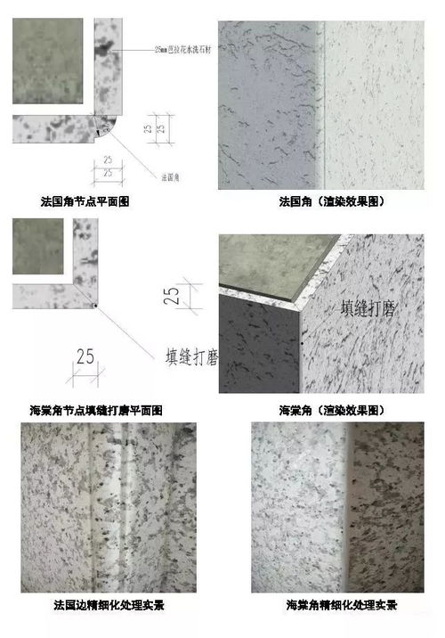 中鐵精品工程裝飾裝修施工質量創(chuàng)新做法集錦